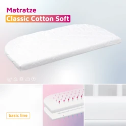 Babybay Somier Comfort Plus Cama Supletoria Blanco Con Colchón Class Ic Cotton Soft -Productos Para Bebes babybay somier comfort plus cama supletoria blanco con colchon class ic cotton soft a415133 2