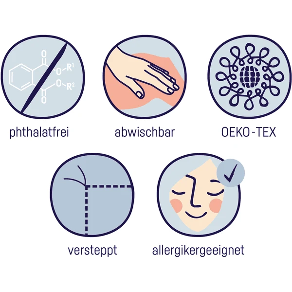 JULIUS ZÖLLNER Cajón Cambiador De 2 Cantos Con Lámina Grobies De 50 X 65 Cm 4 JULIUS ZÖLLNER Cajón Cambiador De 2 Cantos Con Lámina Grobies De 50 X 65 Cm - Imagen 4